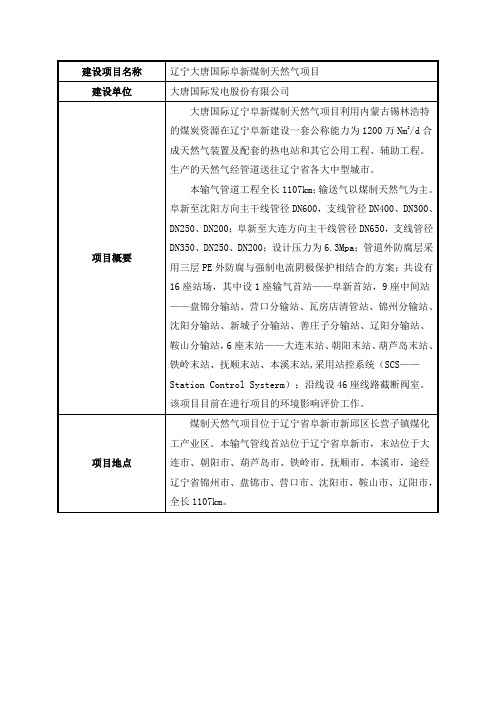 煤制天然气项目汇总