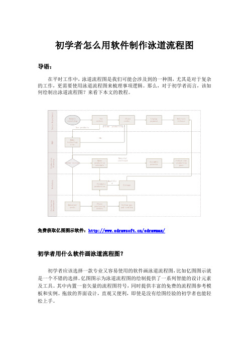 初学者怎么用软件制作泳道流程图