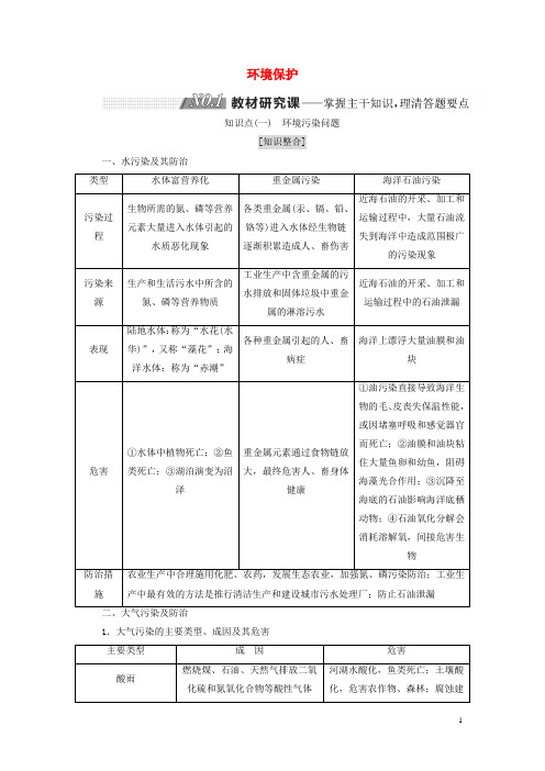 2019版高考地理一轮复习第四部分速过选修地理 (4)