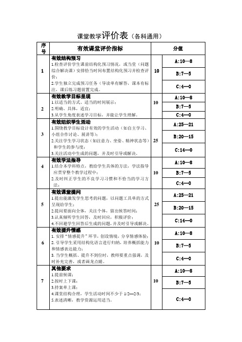 教学评价反馈表