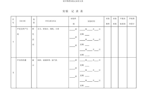 初中物理实验记录范文表