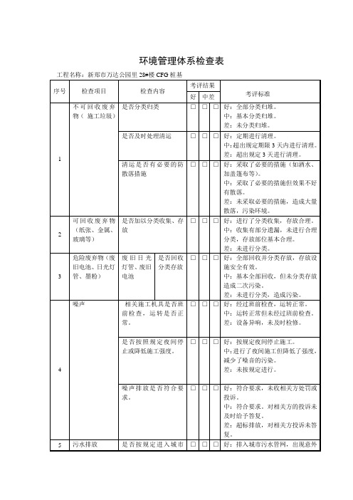 环境管理体系检查表