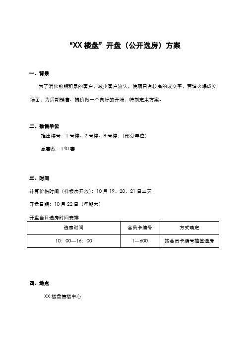 楼盘开盘及选房方案