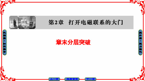 2020优秀【课堂新坐标】2016-2017学年高中物理沪科版课件 选修1-1 第二章 打开电磁联系的大门 章末分层突破