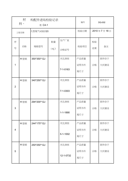 材料构配件进场检验记录(1)