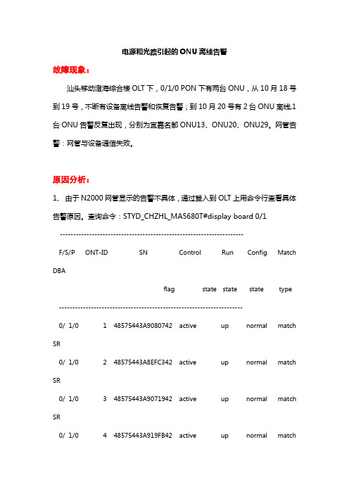 案例2：电源和光路引起的ONU离线告警