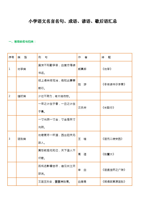 小学语文名言名句、成语、谚语、歇后语汇总