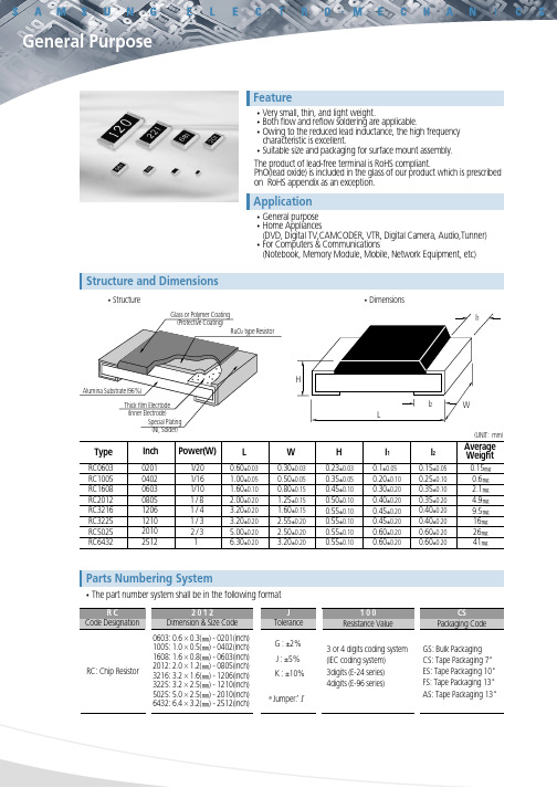 三星贴片电阻产品手册2011版