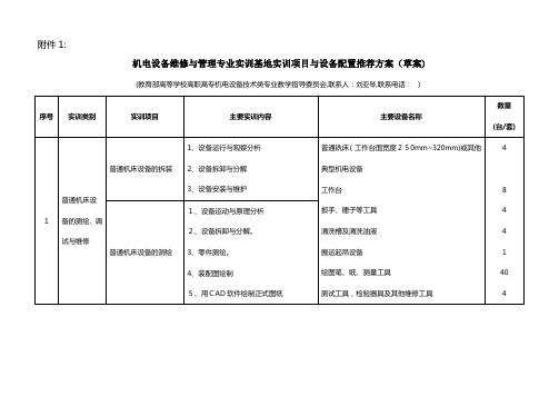 专业实训基地实训项目与设备配置推荐方案-电工电子实训基地