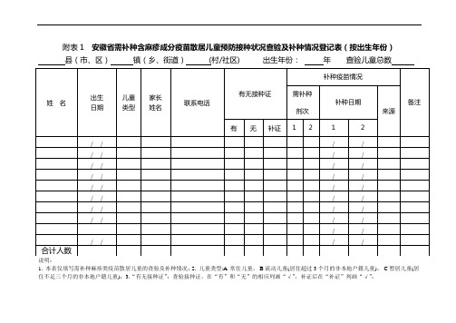 接种证查验报表1-6电子版