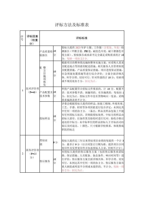 评标方法及标准表