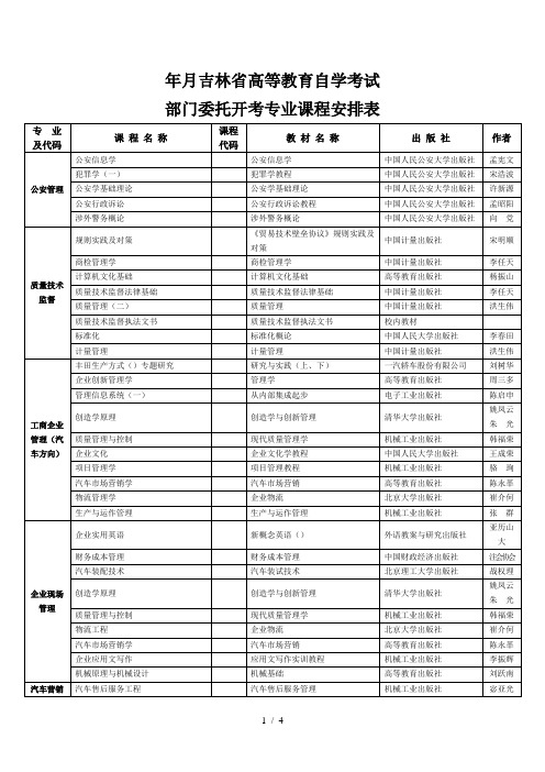 年10月吉林省高等教育自学考试