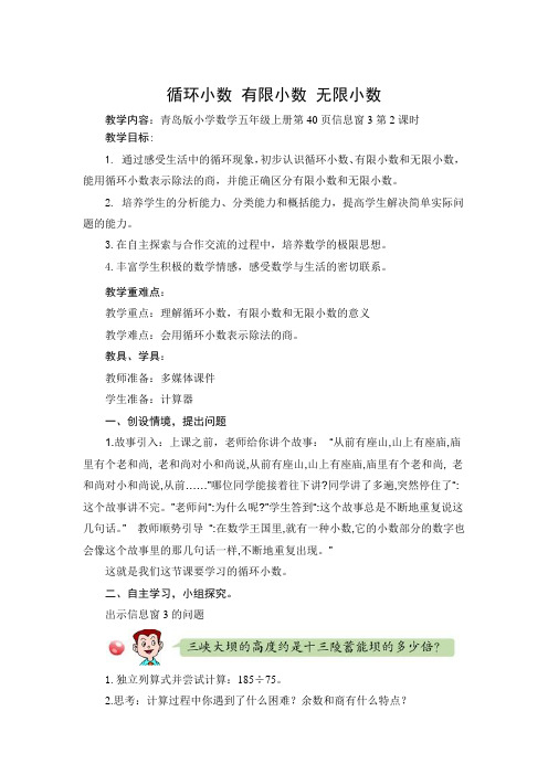 循环小数 有限小数 无限小数