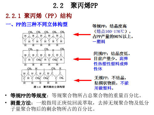 2.2  塑料-聚丙烯PP