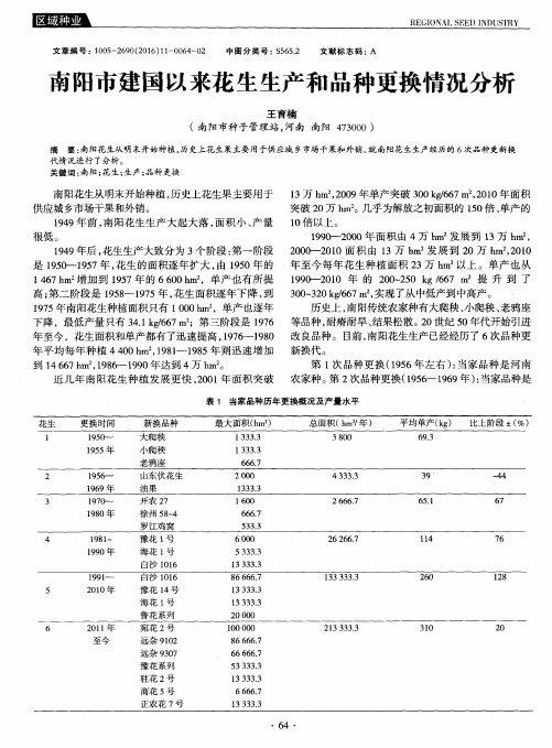 南阳市建国以来花生生产和品种更换情况分析