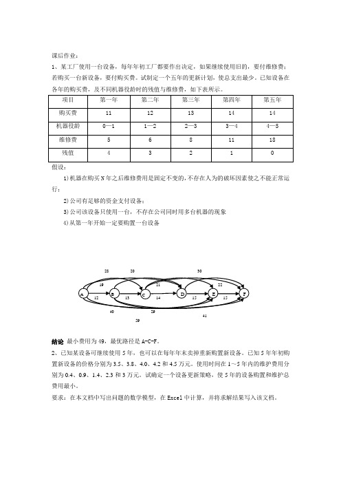 运筹学设备更新问题作业2