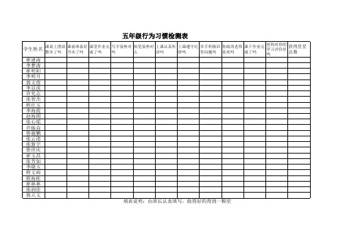 小学生行为习惯检测表