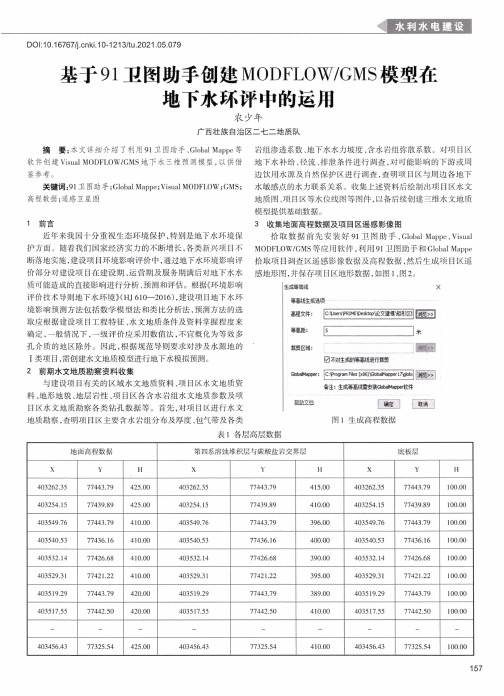 基于91卫图助手创建MODFLOWGMS模型在地下水环评中的运用