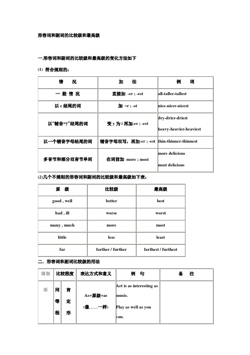 中考英语形容词副词