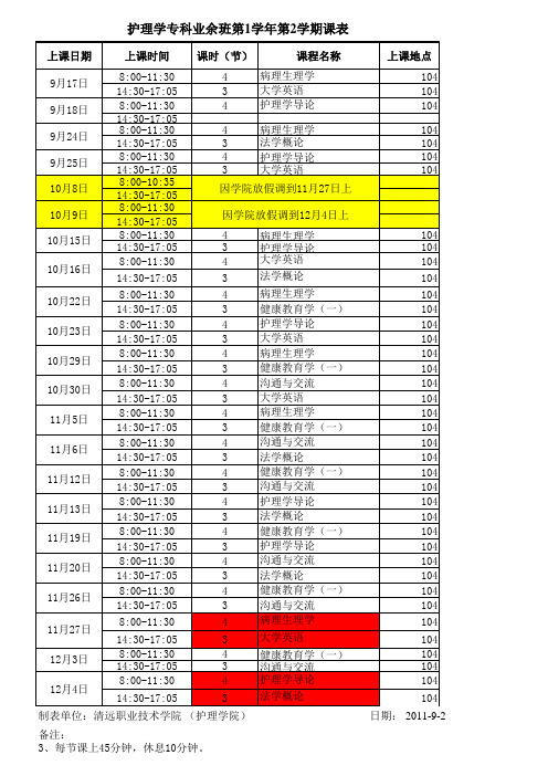 护理学专科第1学年第2学期课表