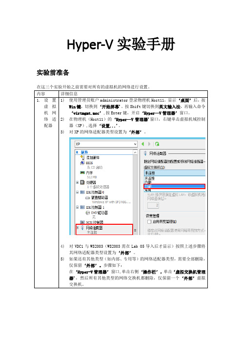 Hyper-V操作手册