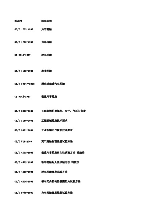 轮胎国家标准及其含义