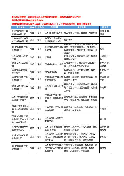 2020新版江苏省常州反应设备工商企业公司名录名单黄页大全45家