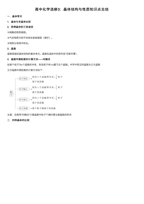 高中化学选修3：晶体结构与性质知识点总结