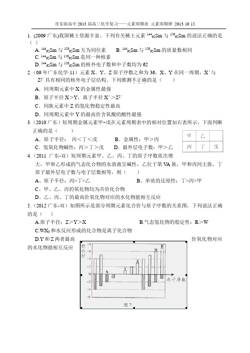 高三一轮复习元素周期律试题(广东)