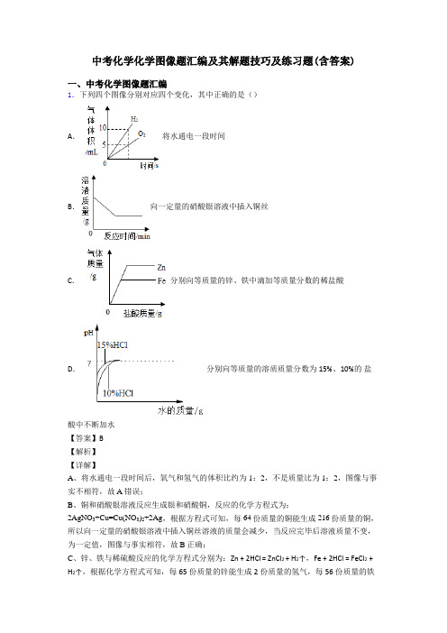 中考化学化学图像题汇编及其解题技巧及练习题(含答案)