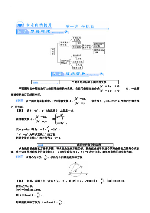 人教A版选修4-4：第一讲-坐标系-章末归纳提升