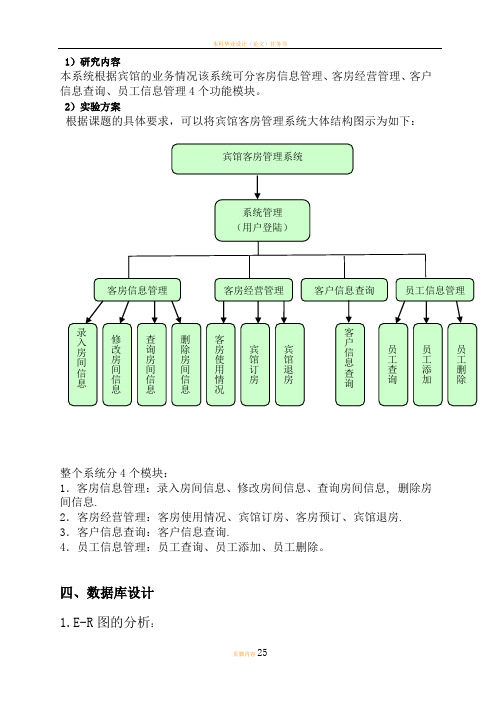 宾馆客房管理系统报告