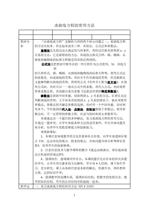 【免费下载】求曲线方程的常用方法