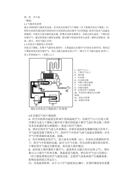 第一章  冷干机