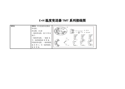 E+H温度变送器TMT系列接线图