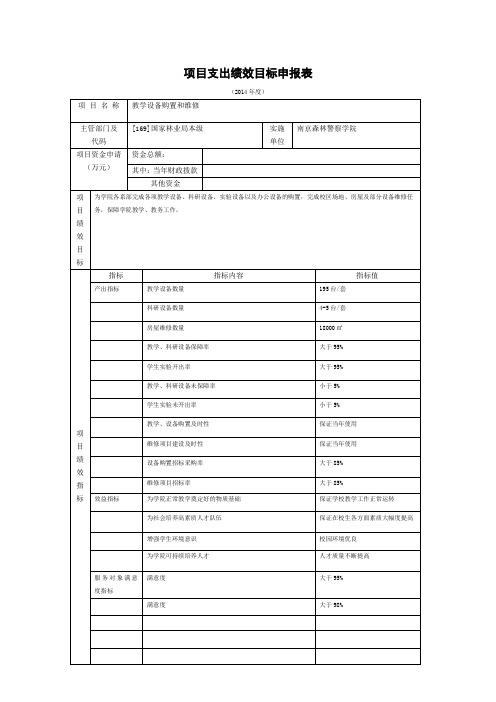 教学设备购置维修项目支出绩效目标申报表1