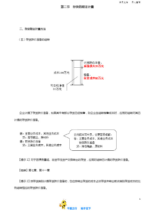 2019中级会计实务讲义95讲第07讲存货的期末计量(2)