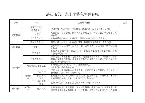 党建工作台账