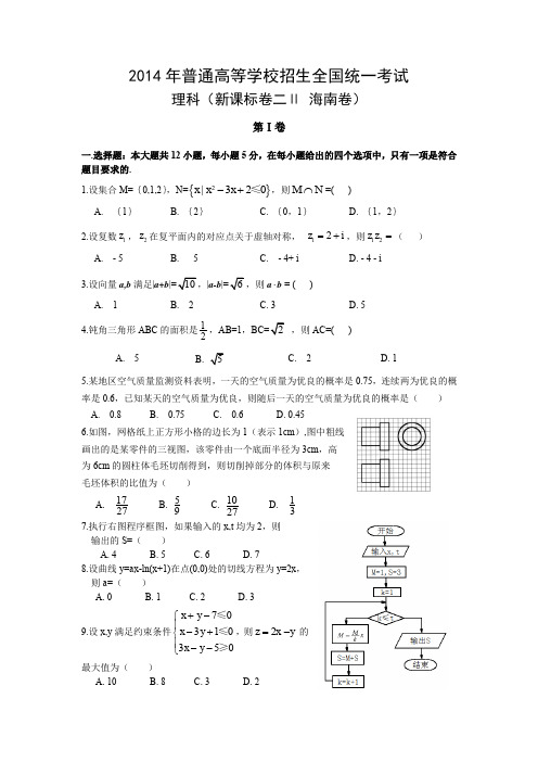 2014年高考海南卷 理数