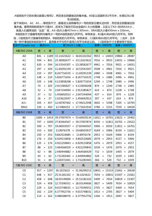 常用纸张尺寸大全