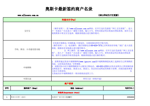 商户列表