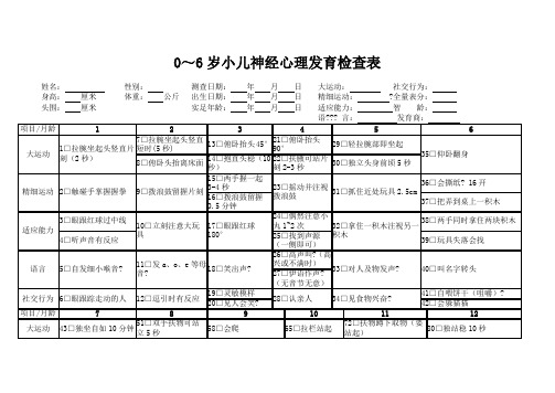 中国～小儿神经心理发育检查表