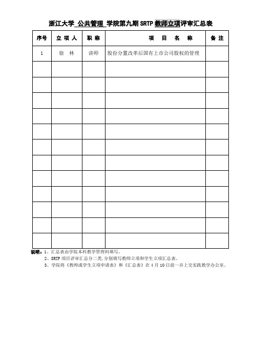 浙江大学学院第六期SRTP教师立项评审汇总表 浙江大学公共管理学院