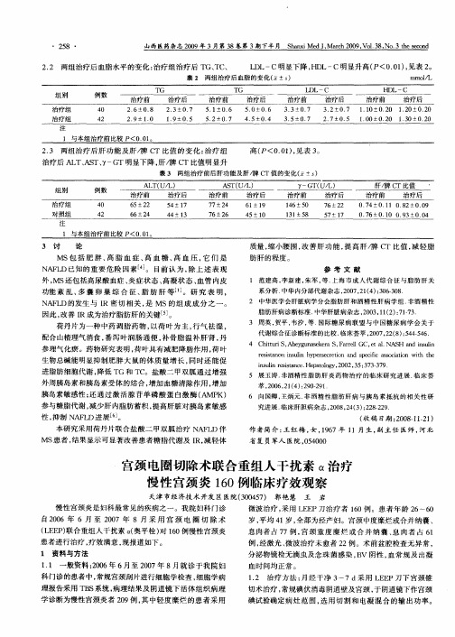 宫颈电圈切除术联合重组人干扰素α治疗慢性宫颈炎160例临床疗效观察