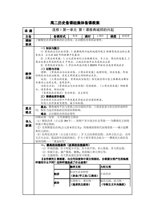 人教版高中历史选修3《一单元 梭伦改革 第1课 雅典城邦的兴起》优质课教案_4