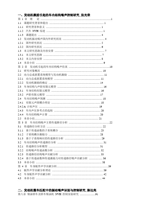 汽车噪声传播路径分析目录