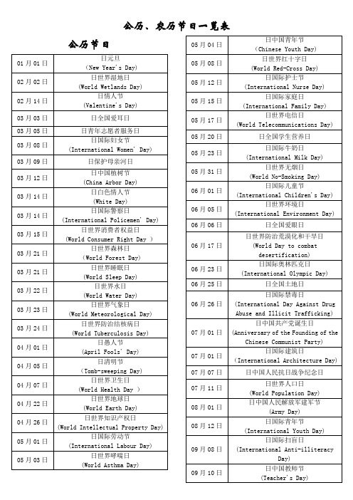 公历、农历节日一览表
