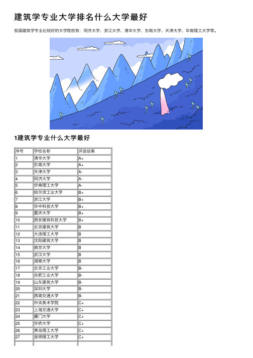 建筑学专业大学排名什么大学最好