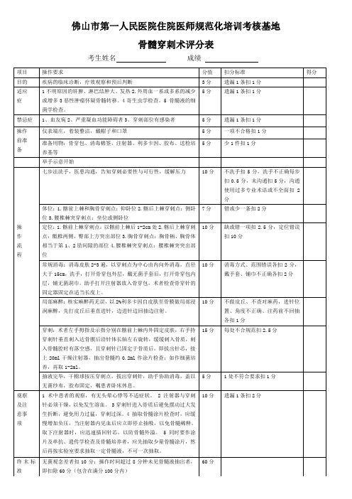 骨髓穿刺术考核评分表