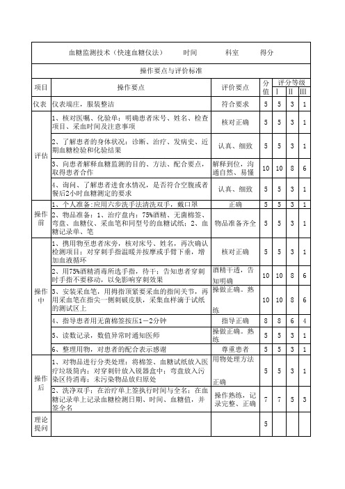 血糖检测技术考核标准